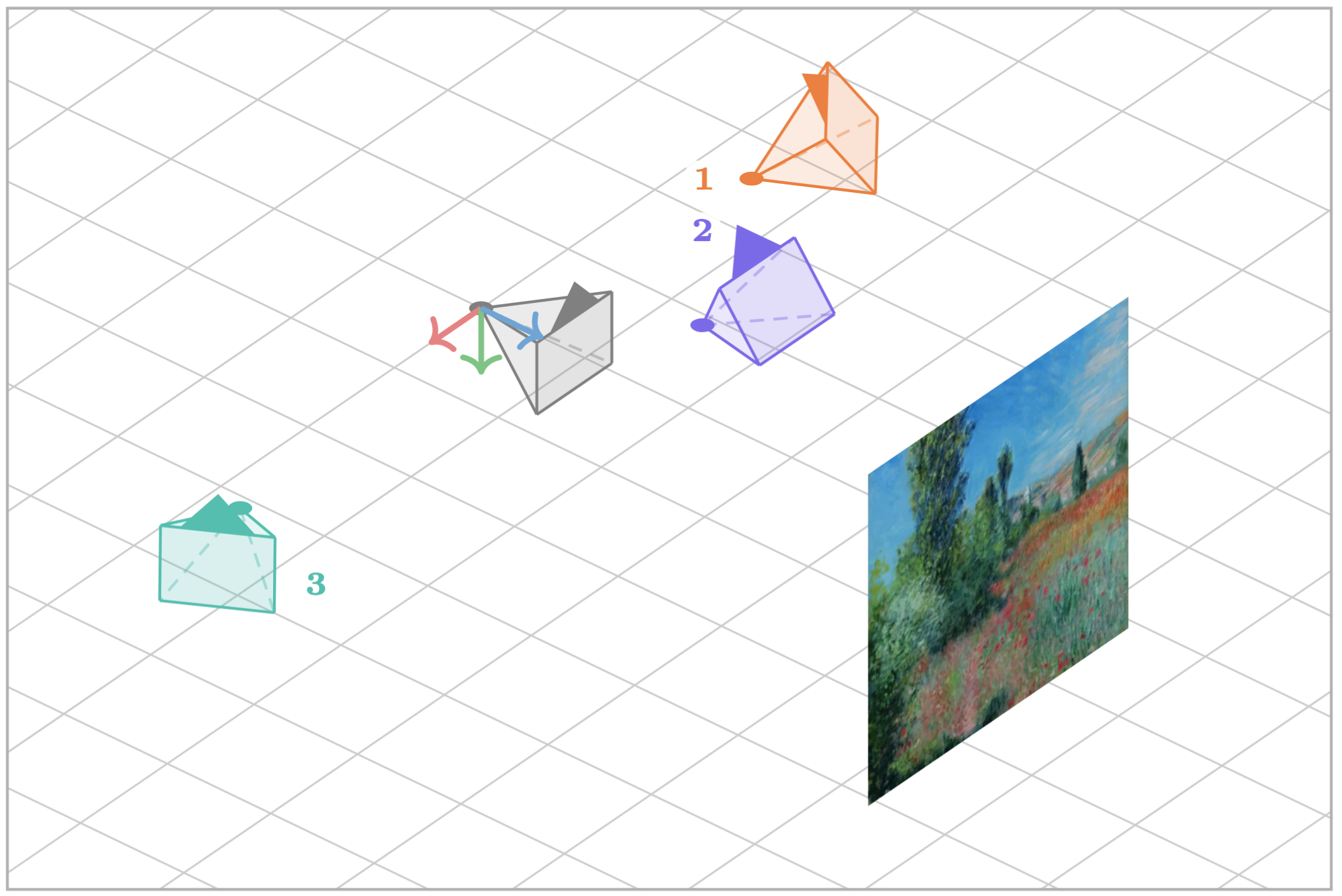 One View Is Enough! Monocular Training for In-the-Wild Novel View Generation thumbnail