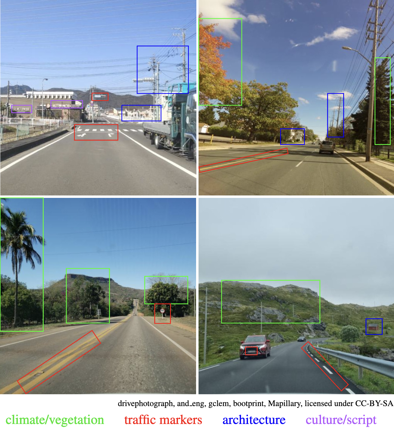 OpenStreetView-5M: The Many Roads to Global Visual Geolocation thumbnail